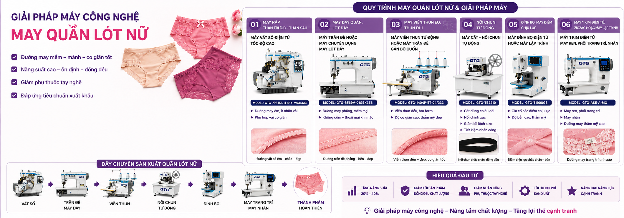 Giải pháp máy công nghệ may quần lót nữ