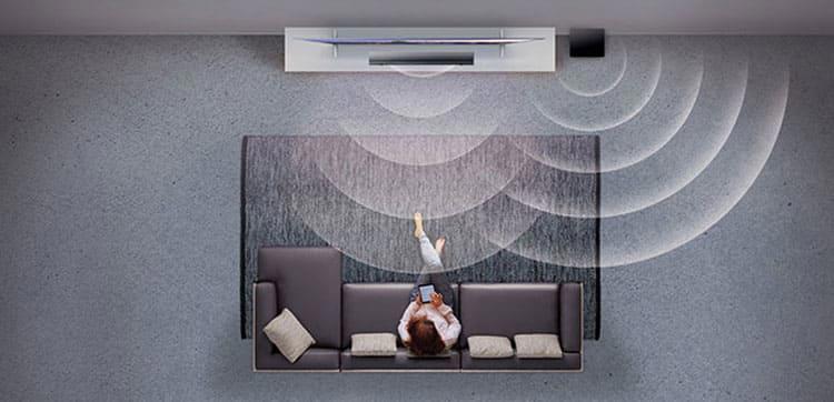 nguyen-ly-hoat-dong-cua-loa-soundbar