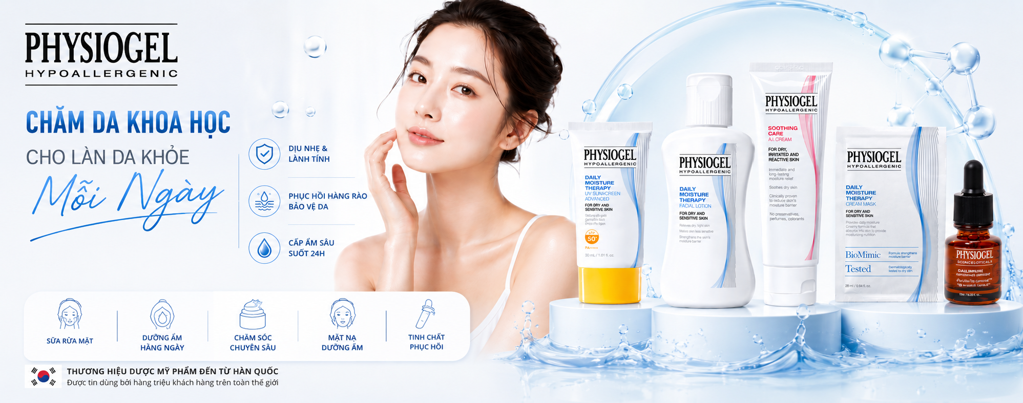 Physiogel
