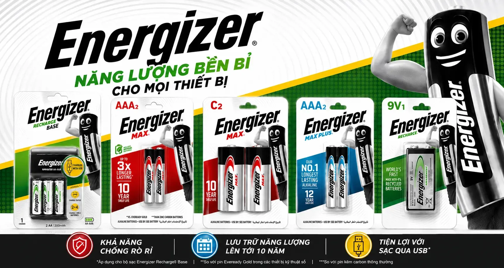 Energizer