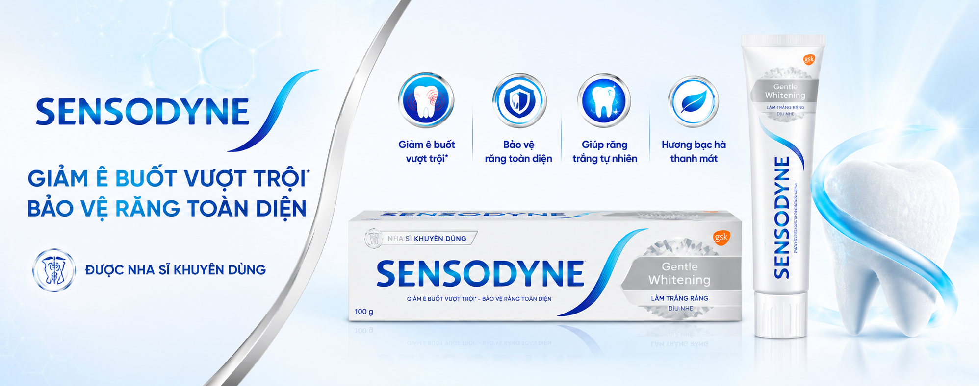 Sensodyne