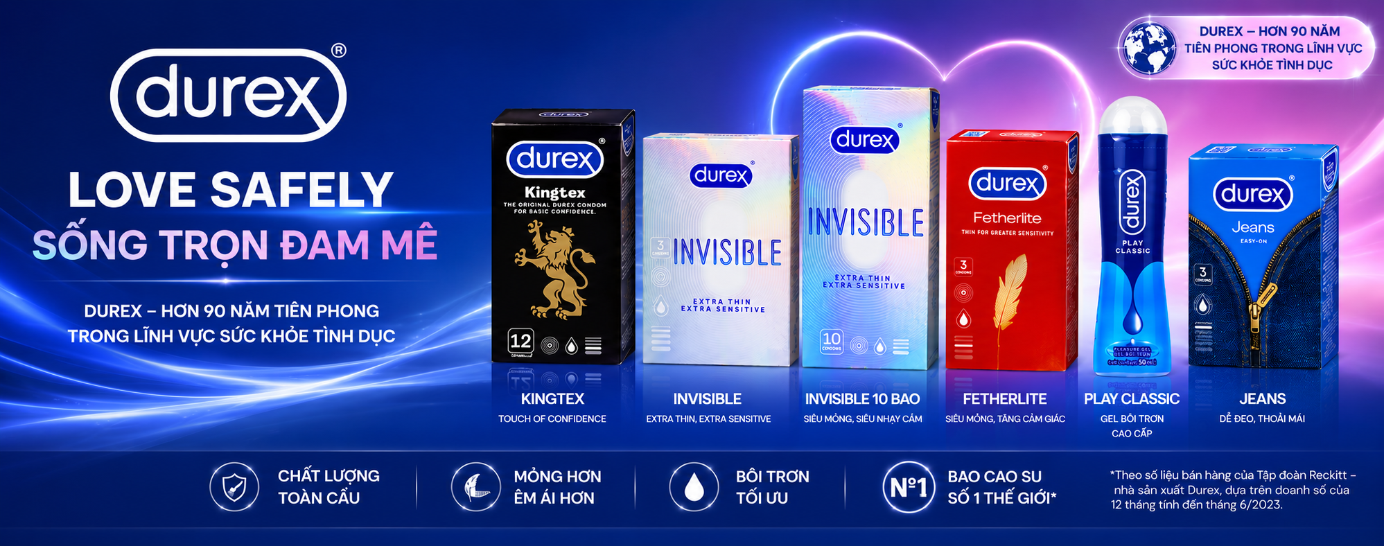 Durex