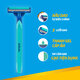 Dao Cạo Gillette Blue 2 Flexi 7 Cái